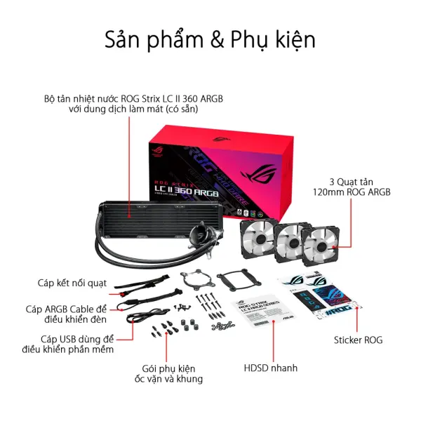 TẢN NHIỆT NƯỚC ASUS ROG STRIX LC II 360 ARGB