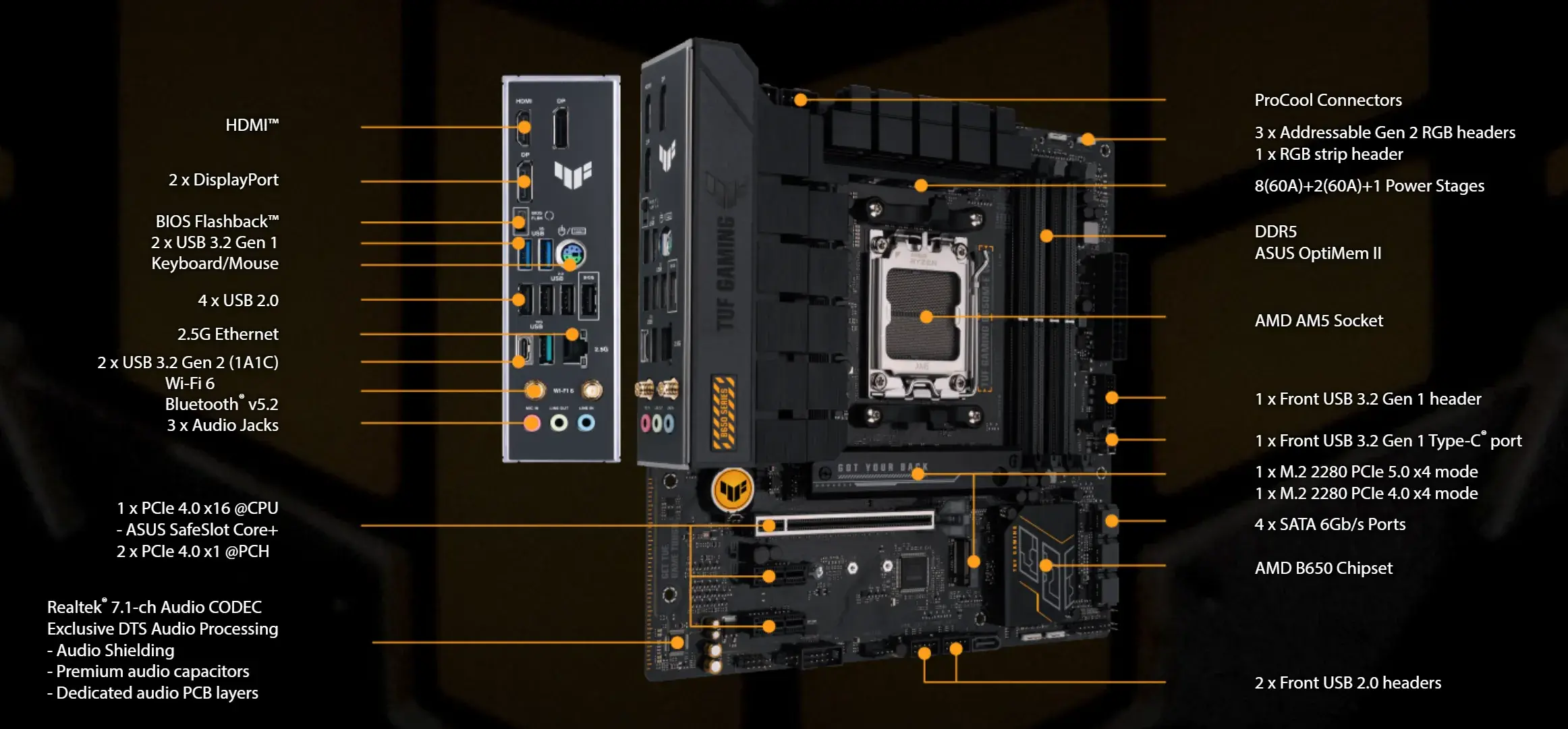 noidungtufgamingb650mwifi1