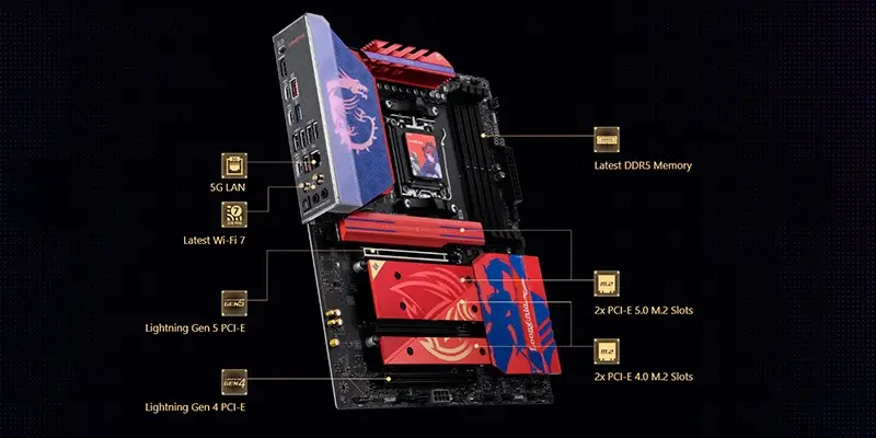 mainboard-msi-b850-mlg-edition-w (6)