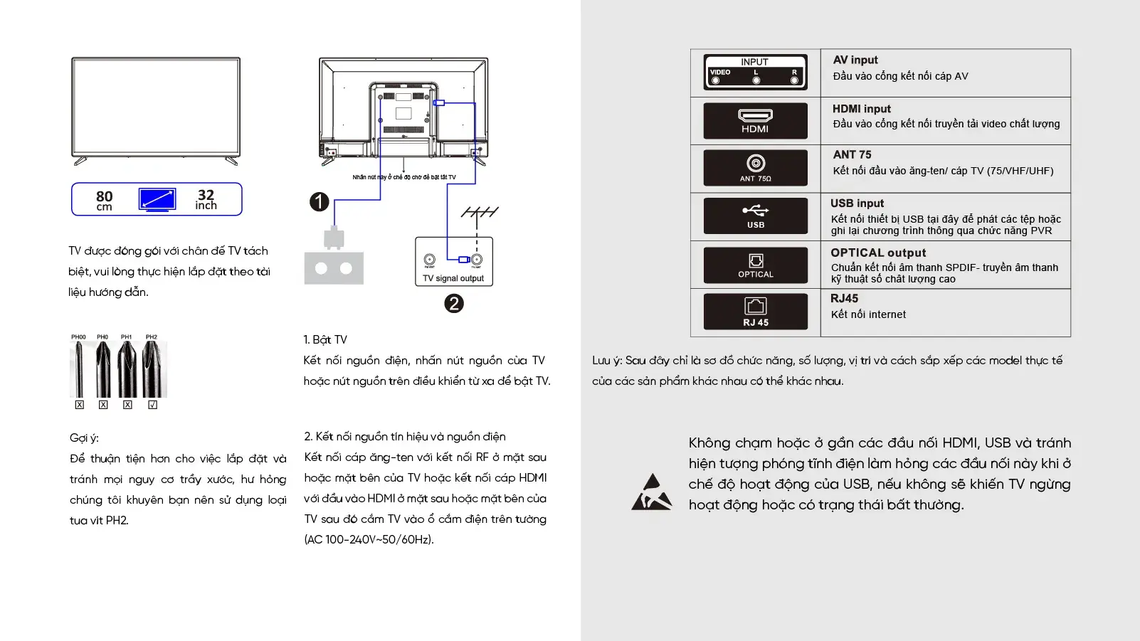 acergadget-smart-tivi-vsp-vision